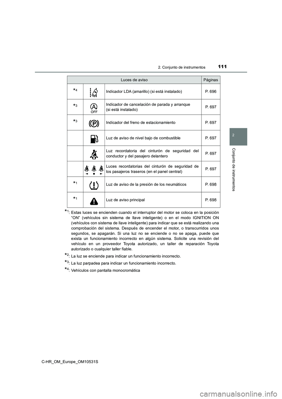 TOYOTA C-HR 2017 Manual del propietario (in Spanish) 1112. Conjunto de instrumentos
2
Conjunto de instrumentos
C-HR_OM_Europe_OM10531S
*1: Estas luces se encienden cuando el interruptor del motor se coloca en la posición
“ON” (vehículos sin siste TOYOTA C-HR 2017 Manual del propietario (in Spanish) 1112. Conjunto de instrumentos
2
Conjunto de instrumentos
C-HR_OM_Europe_OM10531S
*1: Estas luces se encienden cuando el interruptor del motor se coloca en la posición
“ON” (vehículos sin siste