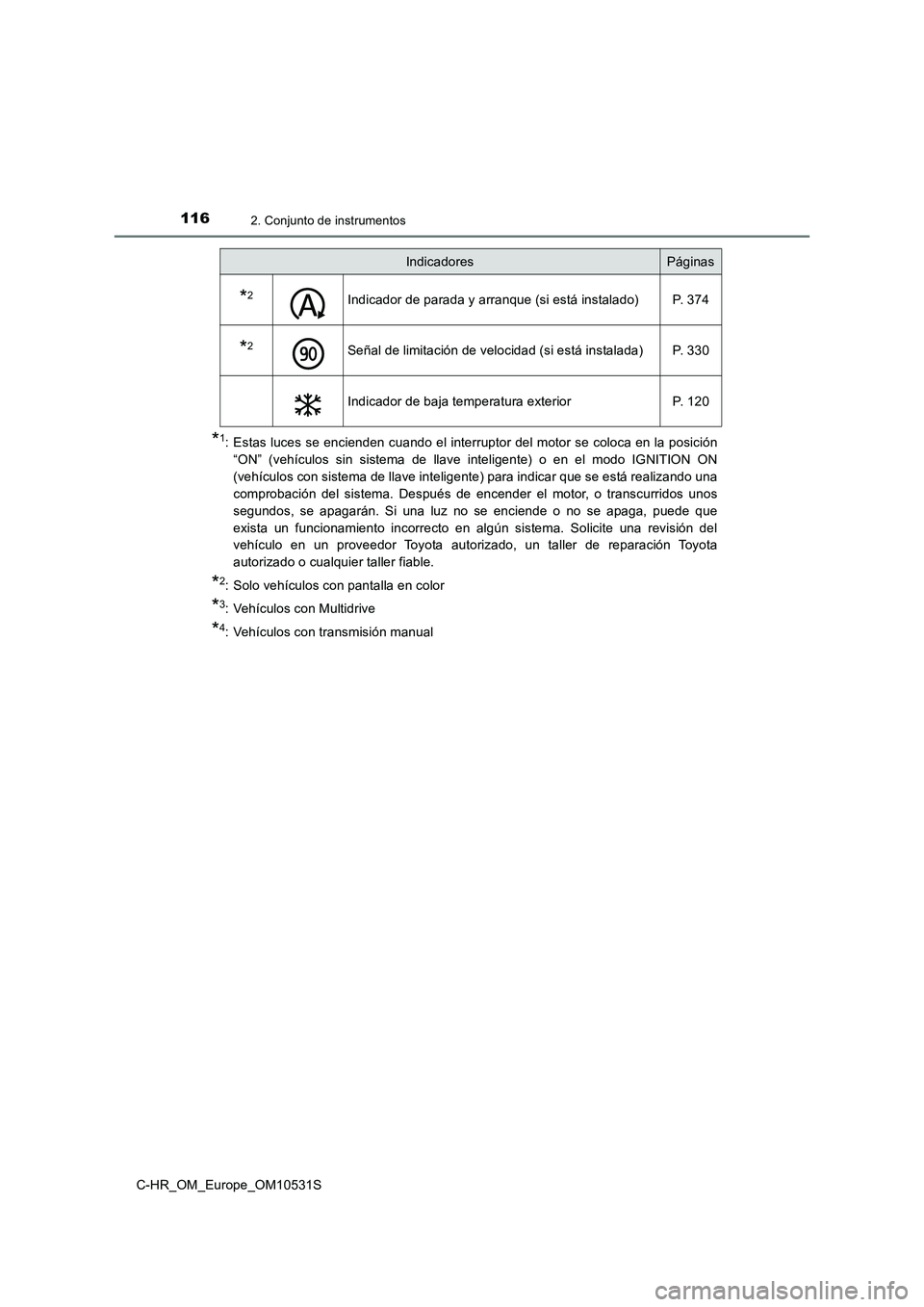 TOYOTA C-HR 2017  Manual del propietario (in Spanish) 1162. Conjunto de instrumentos
C-HR_OM_Europe_OM10531S
*1: Estas luces se encienden cuando el interruptor del motor se coloca en la posición 
“ON” (vehículos sin sistema de llave inteligente) o 