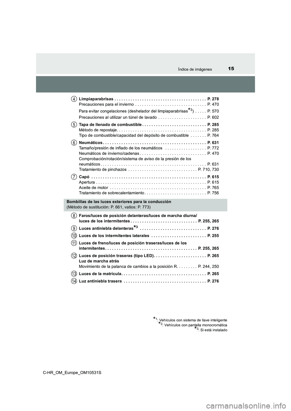TOYOTA C-HR 2017 Manual del propietario (in Spanish) 15Índice de imágenes
C-HR_OM_Europe_OM10531S
Limpiaparabrisas . . . . . . . . . . . . . . . . . . . . . . . . . . . . . . . . . . . . . . . . P. 278
Precauciones para el invierno . . . . . . . . TOYOTA C-HR 2017 Manual del propietario (in Spanish) 15Índice de imágenes
C-HR_OM_Europe_OM10531S
Limpiaparabrisas . . . . . . . . . . . . . . . . . . . . . . . . . . . . . . . . . . . . . . . . P. 278
Precauciones para el invierno . . . . . . . .