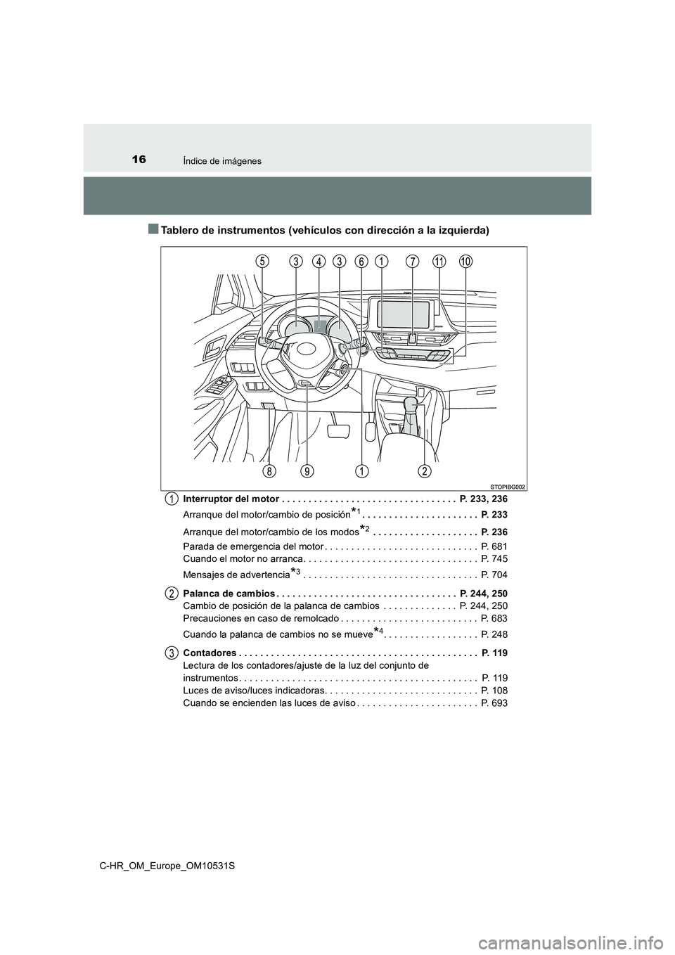 TOYOTA C-HR 2017 Manual del propietario (in Spanish) 16Índice de imágenes
C-HR_OM_Europe_OM10531S
■Tablero de instrumentos (vehículos con dirección a la izquierda)
Interruptor del motor . . . . . . . . . . . . . . . . . . . . . . . . . . . . . . . TOYOTA C-HR 2017 Manual del propietario (in Spanish) 16Índice de imágenes
C-HR_OM_Europe_OM10531S
■Tablero de instrumentos (vehículos con dirección a la izquierda)
Interruptor del motor . . . . . . . . . . . . . . . . . . . . . . . . . . . . . . .