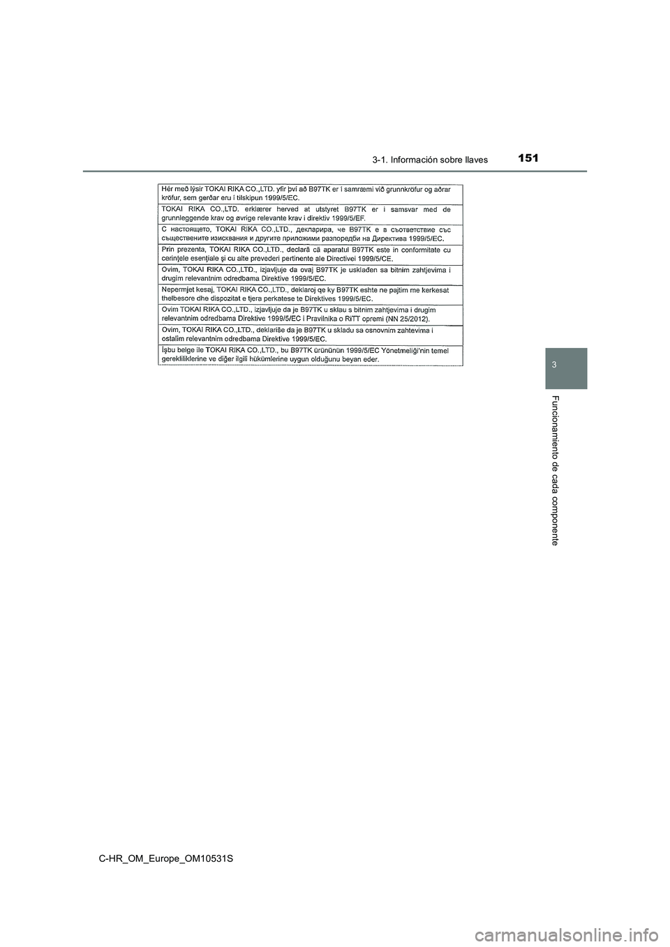 TOYOTA C-HR 2017  Manual del propietario (in Spanish) 1513-1. Información sobre llaves
3
Funcionamiento de cada componente
C-HR_OM_Europe_OM10531S 