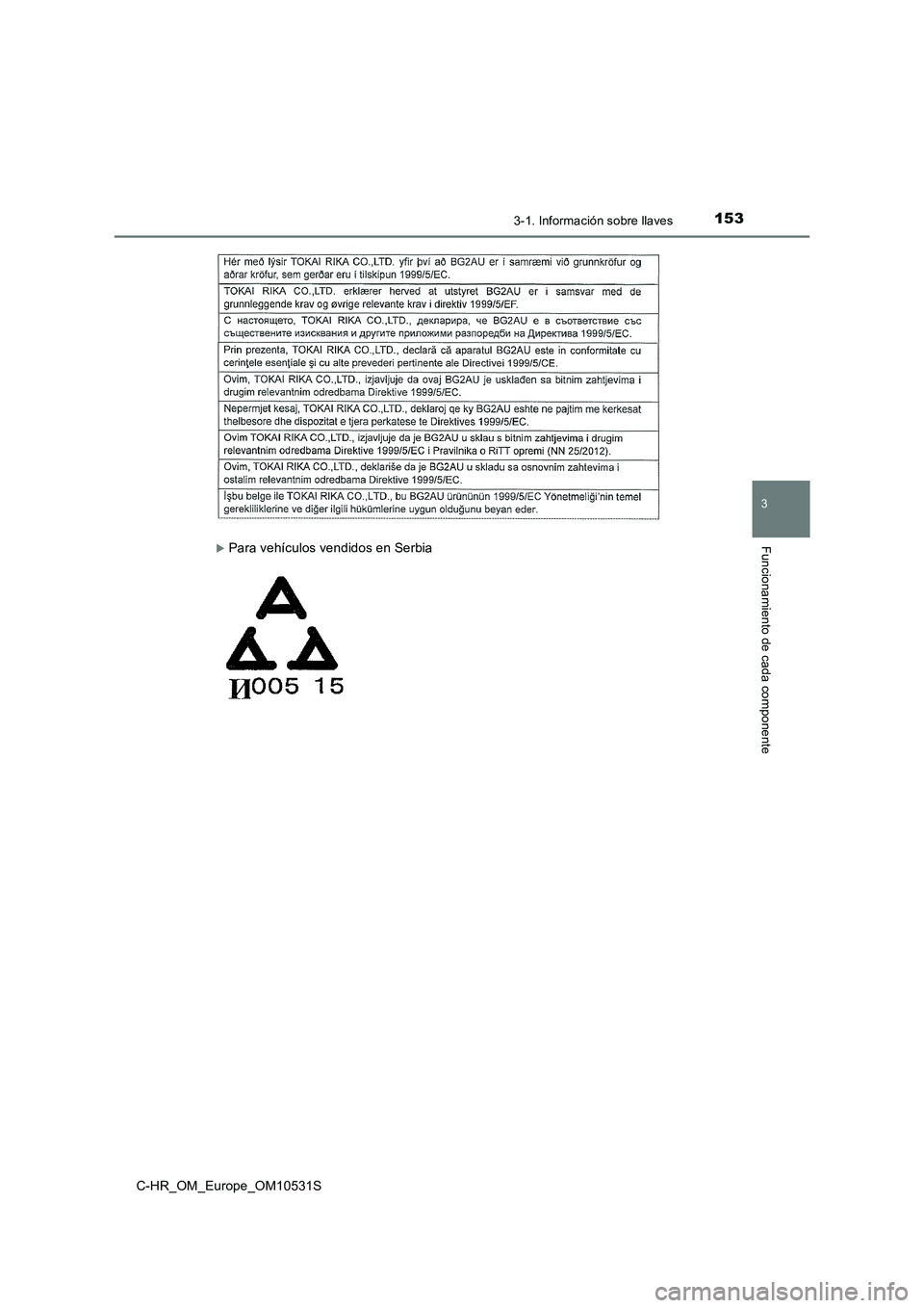 TOYOTA C-HR 2017  Manual del propietario (in Spanish) 1533-1. Información sobre llaves
3
Funcionamiento de cada componente
C-HR_OM_Europe_OM10531S
Para vehículos vendidos en Serbia 