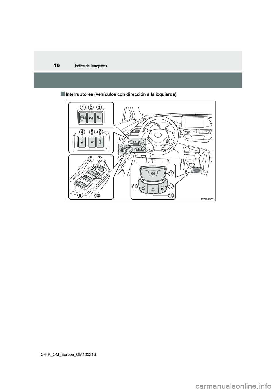 TOYOTA C-HR 2017  Manual del propietario (in Spanish) 18Índice de imágenes
C-HR_OM_Europe_OM10531S
■Interruptores (vehículos con dirección a la izquierda) 