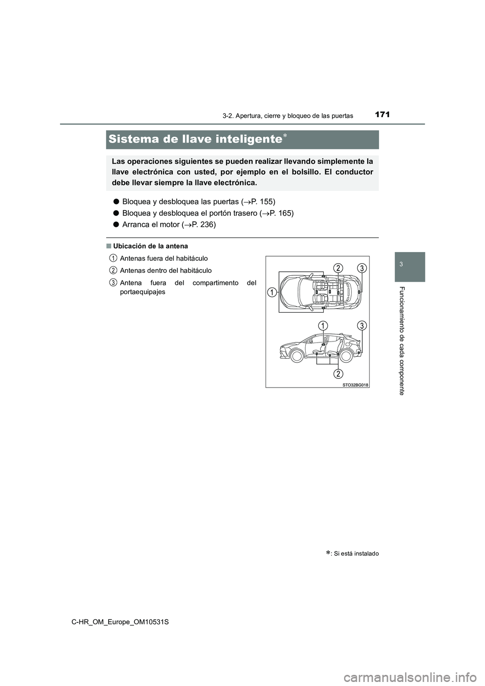 TOYOTA C-HR 2017  Manual del propietario (in Spanish) 171
3
3-2. Apertura, cierre y bloqueo de las puertas
Funcionamiento de cada componente
C-HR_OM_Europe_OM10531S
Sistema de llave inteligente
●Bloquea y desbloquea las puertas (P. 155) 
● Bloq