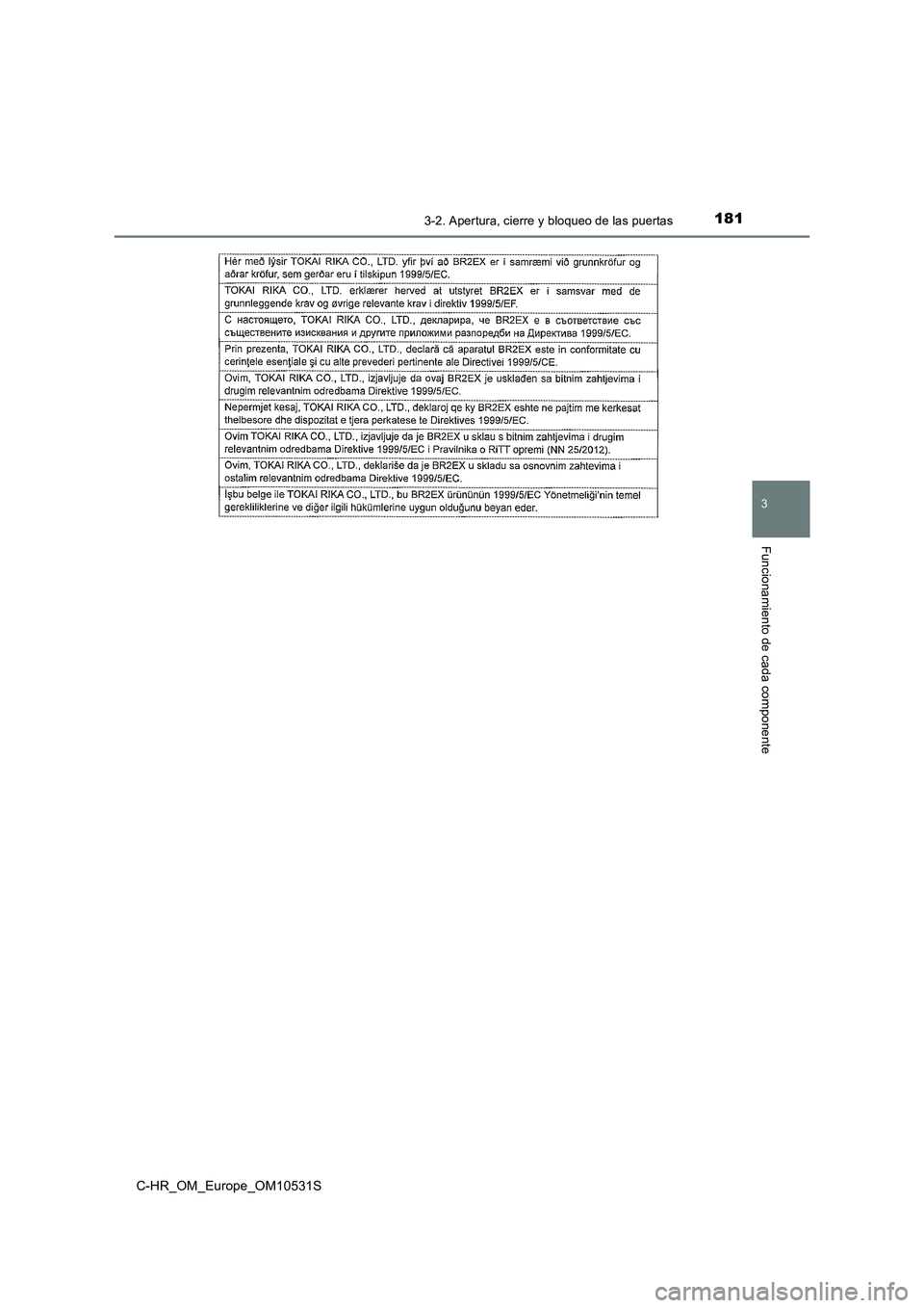 TOYOTA C-HR 2017  Manual del propietario (in Spanish) 1813-2. Apertura, cierre y bloqueo de las puertas
3
Funcionamiento de cada componente
C-HR_OM_Europe_OM10531S 