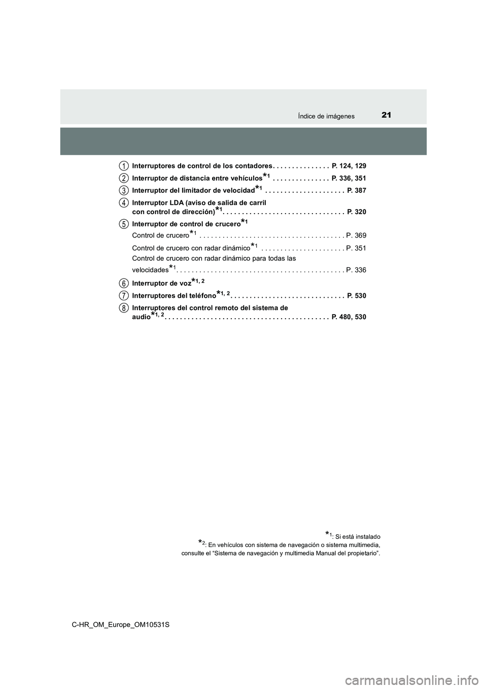 TOYOTA C-HR 2017 Manual del propietario (in Spanish) 21Índice de imágenes
C-HR_OM_Europe_OM10531S
Interruptores de control de los contadores . . . . . . . . . . . . . . . P. 124, 129
Interruptor de distancia entre vehículos*1 . . . . . . . . . . . TOYOTA C-HR 2017 Manual del propietario (in Spanish) 21Índice de imágenes
C-HR_OM_Europe_OM10531S
Interruptores de control de los contadores . . . . . . . . . . . . . . . P. 124, 129
Interruptor de distancia entre vehículos*1 . . . . . . . . . . .