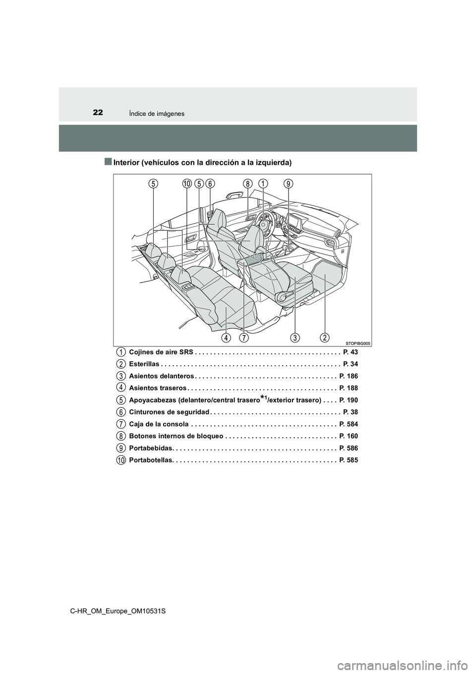 TOYOTA C-HR 2017 Manual del propietario (in Spanish) 22Índice de imágenes
C-HR_OM_Europe_OM10531S
■Interior (vehículos con la dirección a la izquierda)
Cojines de aire SRS . . . . . . . . . . . . . . . . . . . . . . . . . . . . . . . . . . . . . . TOYOTA C-HR 2017 Manual del propietario (in Spanish) 22Índice de imágenes
C-HR_OM_Europe_OM10531S
■Interior (vehículos con la dirección a la izquierda)
Cojines de aire SRS . . . . . . . . . . . . . . . . . . . . . . . . . . . . . . . . . . . . . .