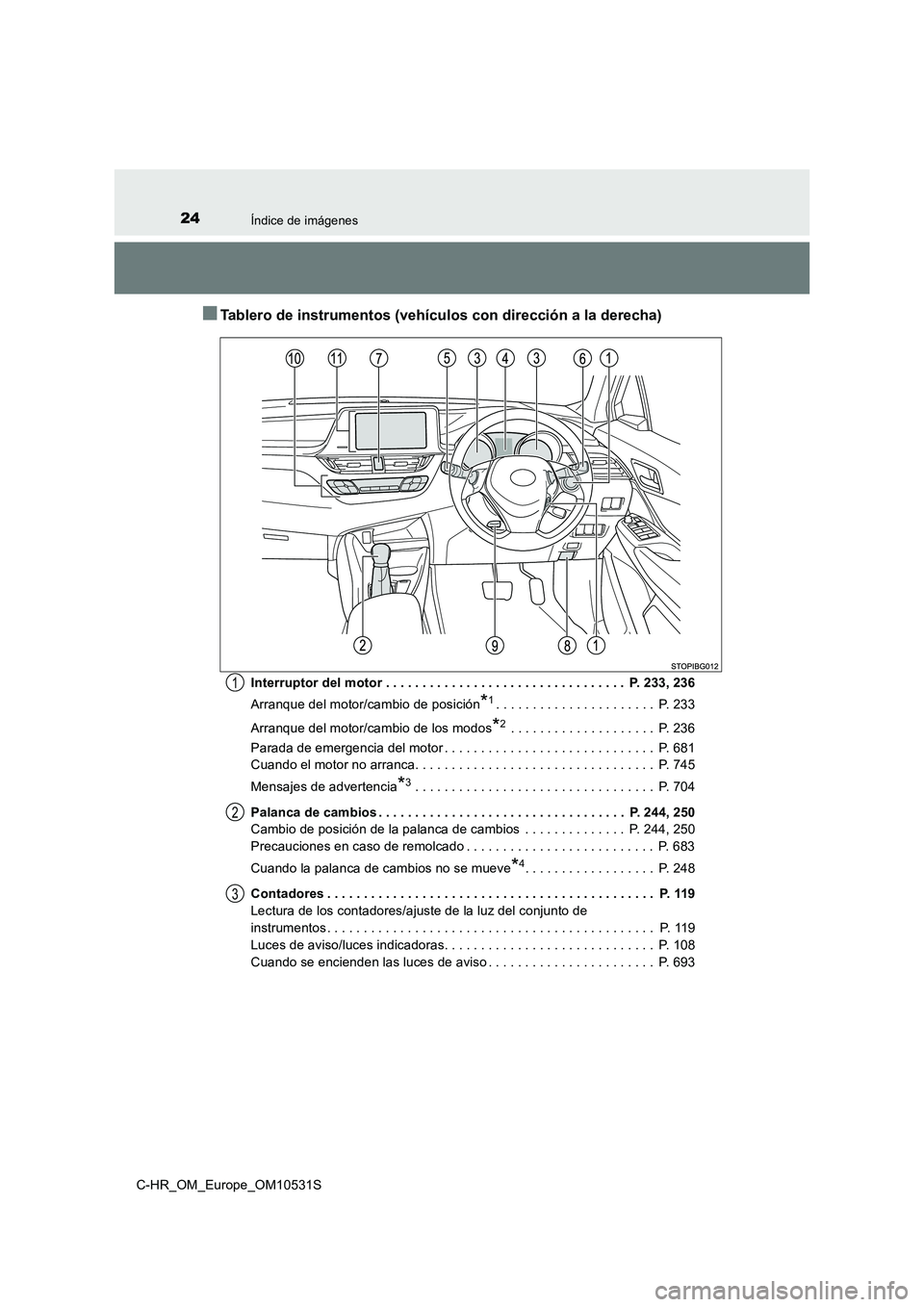 TOYOTA C-HR 2017 Manual del propietario (in Spanish) 24Índice de imágenes
C-HR_OM_Europe_OM10531S
■Tablero de instrumentos (vehículos con dirección a la derecha)
Interruptor del motor . . . . . . . . . . . . . . . . . . . . . . . . . . . . . . . . TOYOTA C-HR 2017 Manual del propietario (in Spanish) 24Índice de imágenes
C-HR_OM_Europe_OM10531S
■Tablero de instrumentos (vehículos con dirección a la derecha)
Interruptor del motor . . . . . . . . . . . . . . . . . . . . . . . . . . . . . . . .