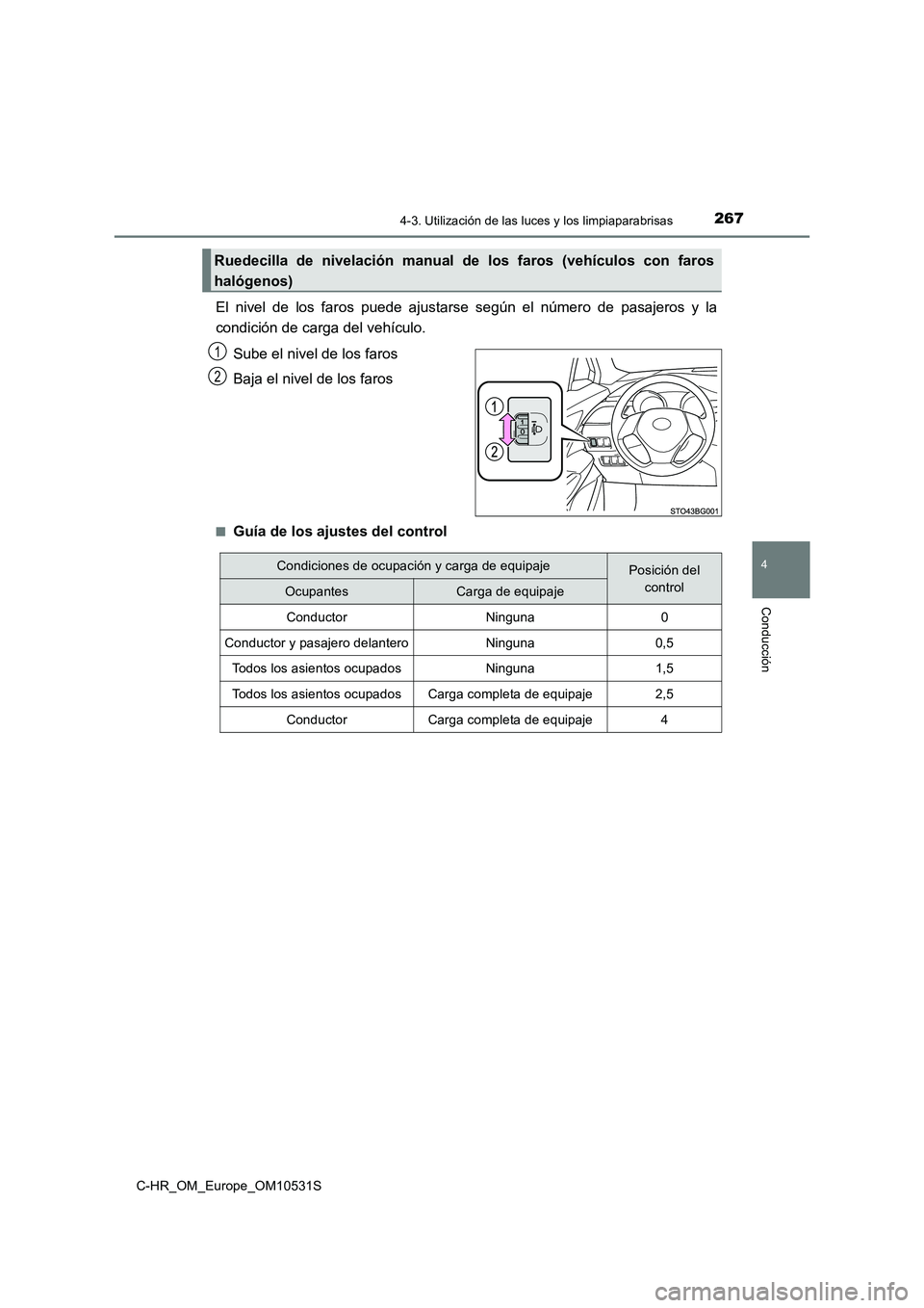 TOYOTA C-HR 2017  Manual del propietario (in Spanish) 2674-3. Utilización de las luces y los limpiaparabrisas
4
Conducción
C-HR_OM_Europe_OM10531S
El nivel de los faros puede ajustarse según el número de pasajeros y la 
condición de carga del vehíc