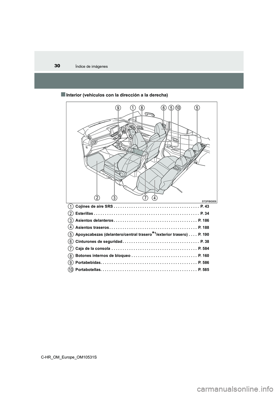 TOYOTA C-HR 2017 Manual del propietario (in Spanish) 30Índice de imágenes
C-HR_OM_Europe_OM10531S
■Interior (vehículos con la dirección a la derecha)
Cojines de aire SRS . . . . . . . . . . . . . . . . . . . . . . . . . . . . . . . . . . . . . . . TOYOTA C-HR 2017 Manual del propietario (in Spanish) 30Índice de imágenes
C-HR_OM_Europe_OM10531S
■Interior (vehículos con la dirección a la derecha)
Cojines de aire SRS . . . . . . . . . . . . . . . . . . . . . . . . . . . . . . . . . . . . . . .
