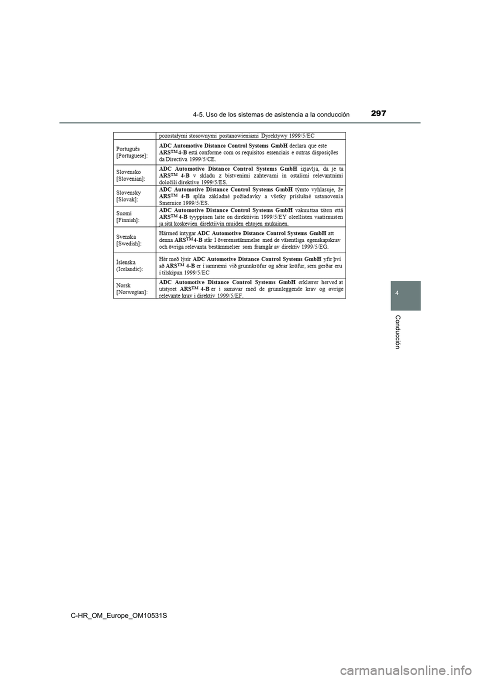 TOYOTA C-HR 2017  Manual del propietario (in Spanish) 2974-5. Uso de los sistemas de asistencia a la conducción
4
Conducción
C-HR_OM_Europe_OM10531S 