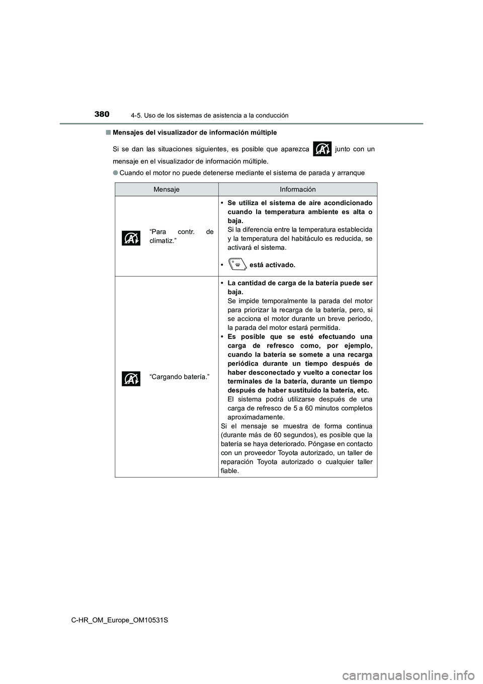 TOYOTA C-HR 2017  Manual del propietario (in Spanish) 3804-5. Uso de los sistemas de asistencia a la conducción
C-HR_OM_Europe_OM10531S 
■ Mensajes del visualizador de información múltiple 
Si se dan las situaciones siguientes, es posible que aparez