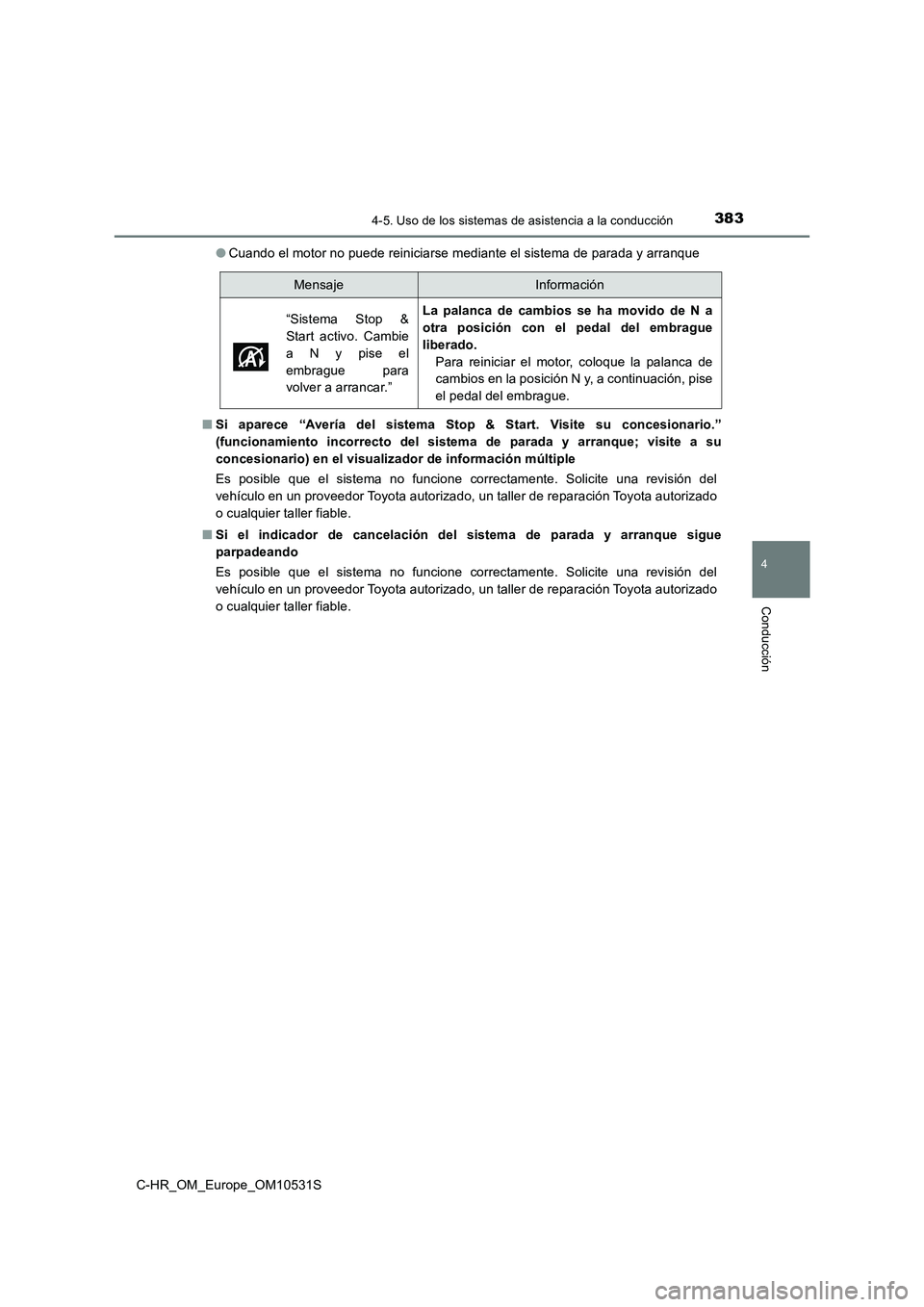TOYOTA C-HR 2016  Manual del propietario (in Spanish) 3834-5. Uso de los sistemas de asistencia a la conducción
4
Conducción
C-HR_OM_Europe_OM10531S 
● Cuando el motor no puede reiniciarse mediante el sistema de parada y arranque 
■ Si aparece “A