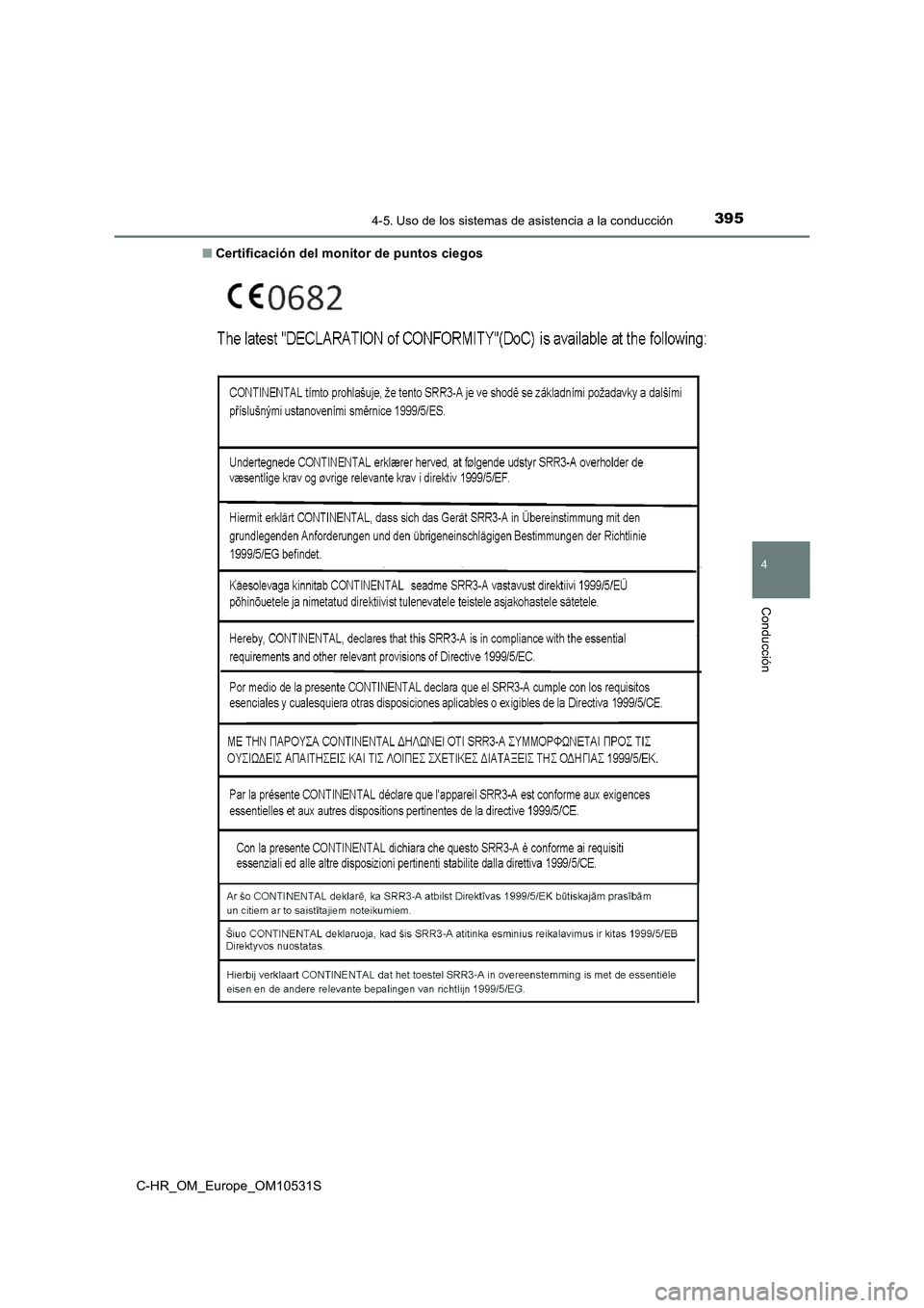 TOYOTA C-HR 2017  Manual del propietario (in Spanish) 3954-5. Uso de los sistemas de asistencia a la conducción
4
Conducción
C-HR_OM_Europe_OM10531S 
■ Certificación del monitor de puntos ciegos 