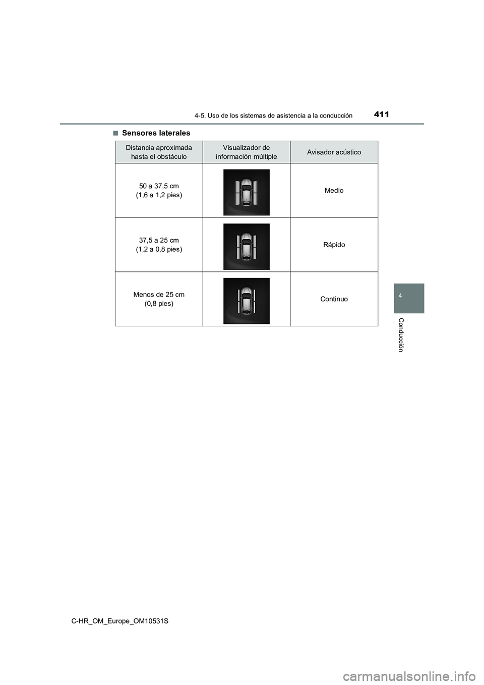 TOYOTA C-HR 2017  Manual del propietario (in Spanish) 4114-5. Uso de los sistemas de asistencia a la conducción
4
Conducción
C-HR_OM_Europe_OM10531S 
■Sensores laterales
Distancia aproximada  
hasta el obstáculo
Visualizador de 
información múltip