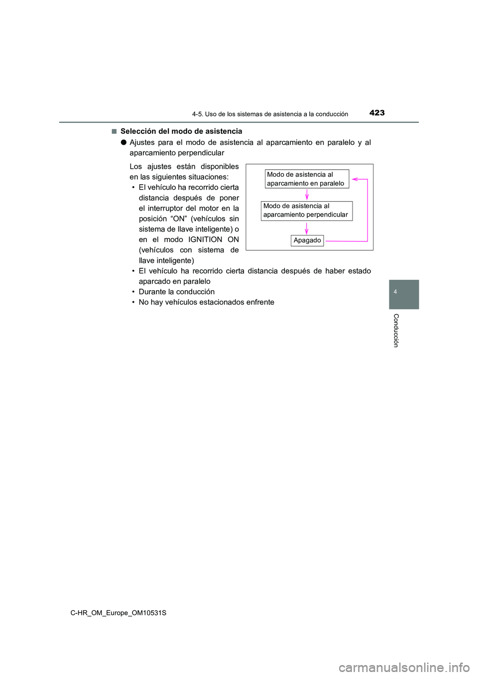 TOYOTA C-HR 2017  Manual del propietario (in Spanish) 4234-5. Uso de los sistemas de asistencia a la conducción
4
Conducción
C-HR_OM_Europe_OM10531S 
■Selección del modo de asistencia 
● Ajustes para el modo de asistencia al aparcamiento en parale