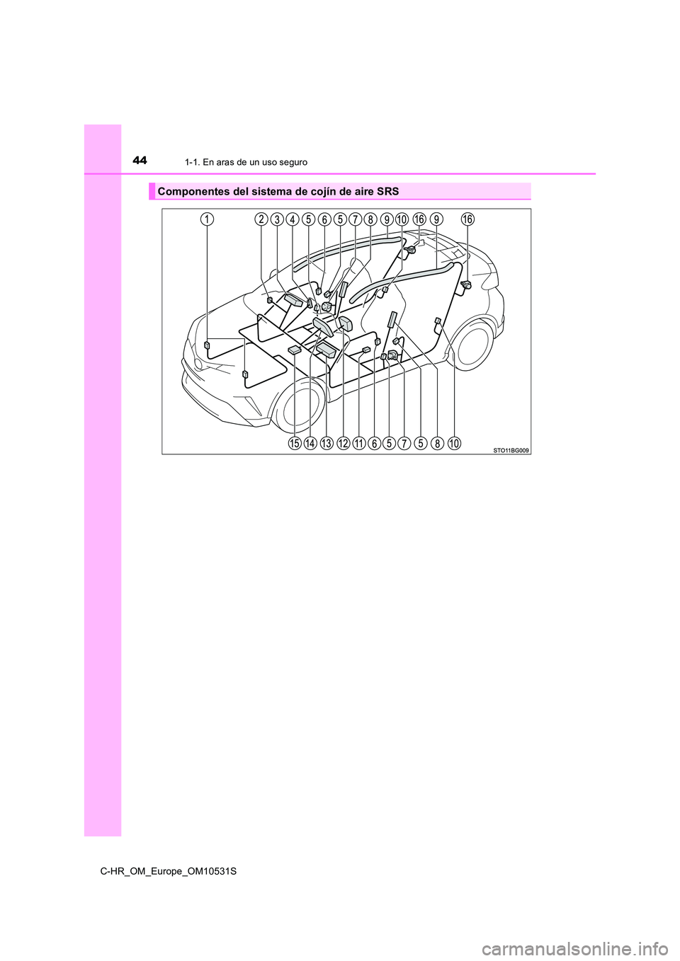 TOYOTA C-HR 2017  Manual del propietario (in Spanish) 441-1. En aras de un uso seguro
C-HR_OM_Europe_OM10531S
Componentes del sistema de cojín de aire SRS 