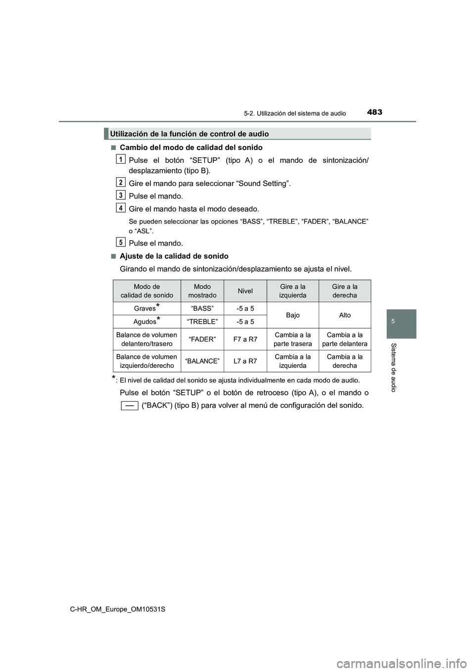 TOYOTA C-HR 2017 Manual del propietario (in Spanish) 4835-2. Utilización del sistema de audio
5
Sistema de audio
C-HR_OM_Europe_OM10531S
■Cambio del modo de calidad del sonido
Pulse el botón “SETUP” (tipo A) o el mando de sintonización/
desp TOYOTA C-HR 2017 Manual del propietario (in Spanish) 4835-2. Utilización del sistema de audio
5
Sistema de audio
C-HR_OM_Europe_OM10531S
■Cambio del modo de calidad del sonido
Pulse el botón “SETUP” (tipo A) o el mando de sintonización/
desp