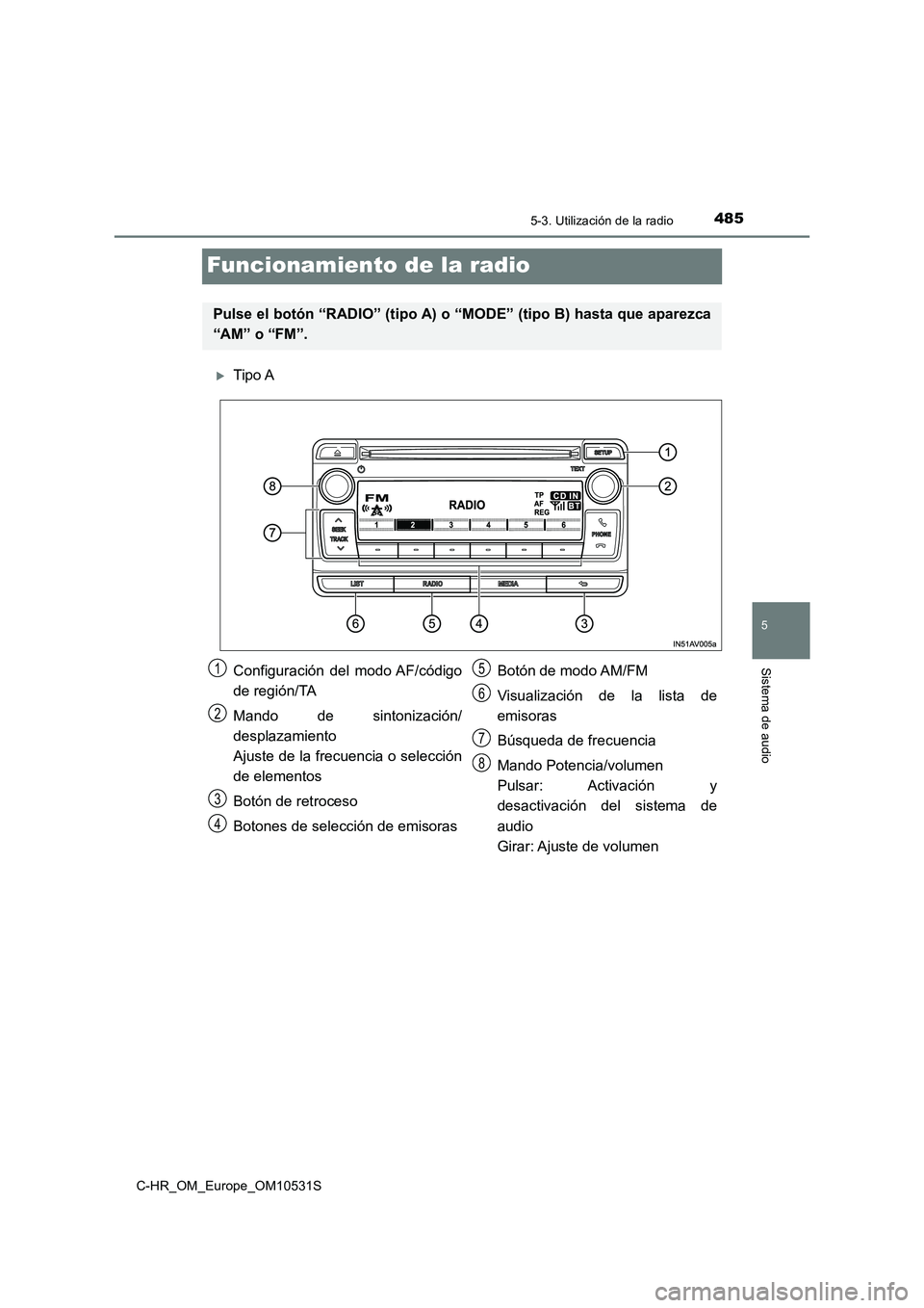 TOYOTA C-HR 2017  Manual del propietario (in Spanish) 4855-3. Utilización de la radio
5
Sistema de audio
C-HR_OM_Europe_OM10531S
Funcionamiento de la radio
Tipo A
Pulse el botón “RADIO” (tipo A) o “MODE” (tipo B) hasta que aparezca 
“AM”