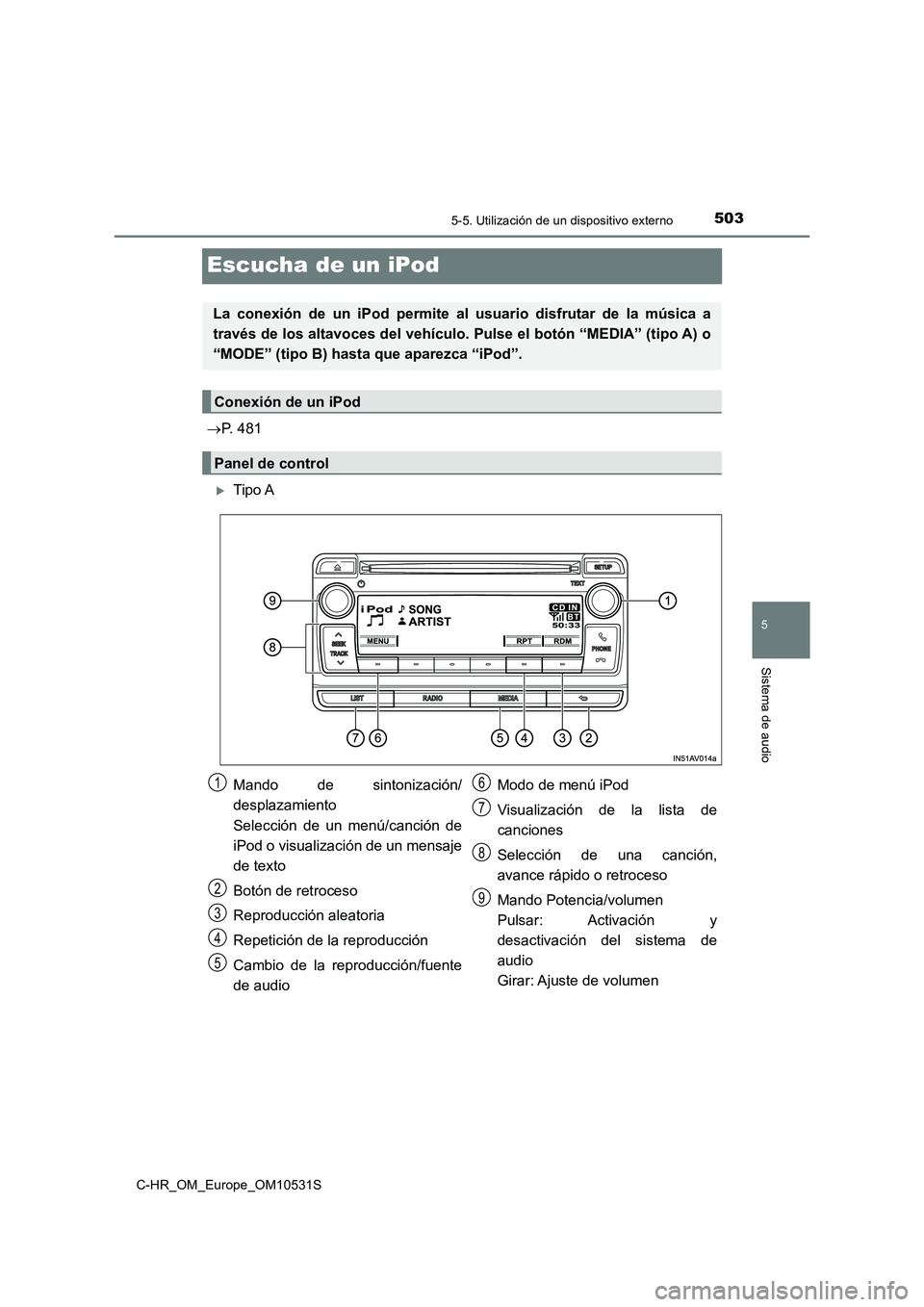 TOYOTA C-HR 2017  Manual del propietario (in Spanish) 5035-5. Utilización de un dispositivo externo
5
Sistema de audio
C-HR_OM_Europe_OM10531S
Escucha de un iPod
P. 481
Tipo A
La conexión de un iPod permite al usuario disfrutar de la música a 
t