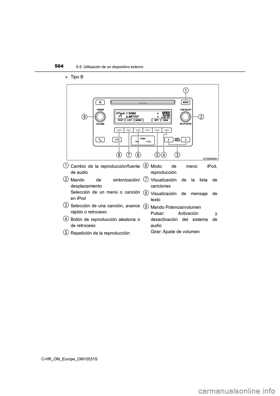TOYOTA C-HR 2017  Manual del propietario (in Spanish) 5045-5. Utilización de un dispositivo externo
C-HR_OM_Europe_OM10531S
Tipo B
Cambio de la reproducción/fuente 
de audio 
Mando de sintonización/ 
desplazamiento 
Selección de un menú o canció