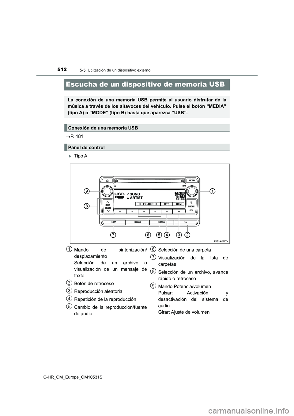 TOYOTA C-HR 2017  Manual del propietario (in Spanish) 5125-5. Utilización de un dispositivo externo
C-HR_OM_Europe_OM10531S
Escucha de un dispositivo de memoria USB
P. 481
Tipo A
La conexión de una memoria USB permite al usuario disfrutar de la 
