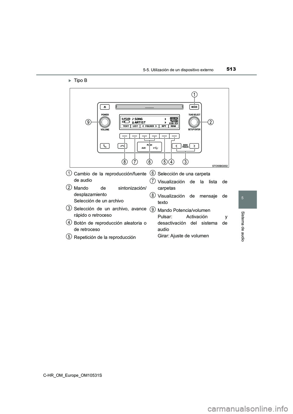 TOYOTA C-HR 2017  Manual del propietario (in Spanish) 5135-5. Utilización de un dispositivo externo
5
Sistema de audio
C-HR_OM_Europe_OM10531S
Tipo B
Cambio de la reproducción/fuente 
de audio 
Mando de sintonización/ 
desplazamiento 
Selección de