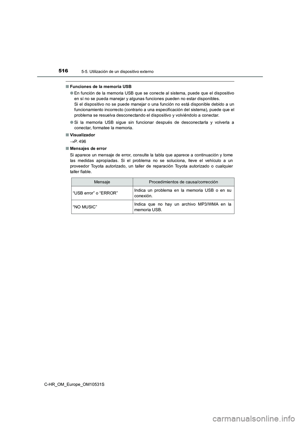 TOYOTA C-HR 2017  Manual del propietario (in Spanish) 5165-5. Utilización de un dispositivo externo
C-HR_OM_Europe_OM10531S
■Funciones de la memoria USB 
● En función de la memoria USB que se conecte al sistema, puede que el dispositivo 
en sí no 