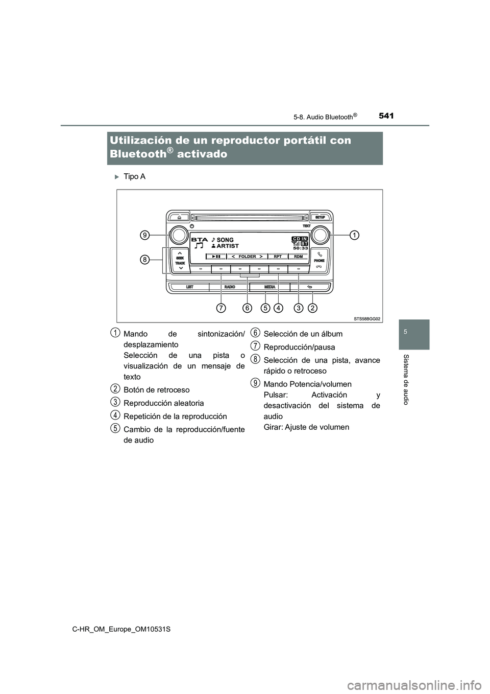 TOYOTA C-HR 2017  Manual del propietario (in Spanish) 5415-8. Audio Bluetooth®
5
Sistema de audio
C-HR_OM_Europe_OM10531S
Utilización de un reproductor portátil con  
Bluetooth® activado
Tipo A 
Mando de sintonización/ 
desplazamiento 
Selección
