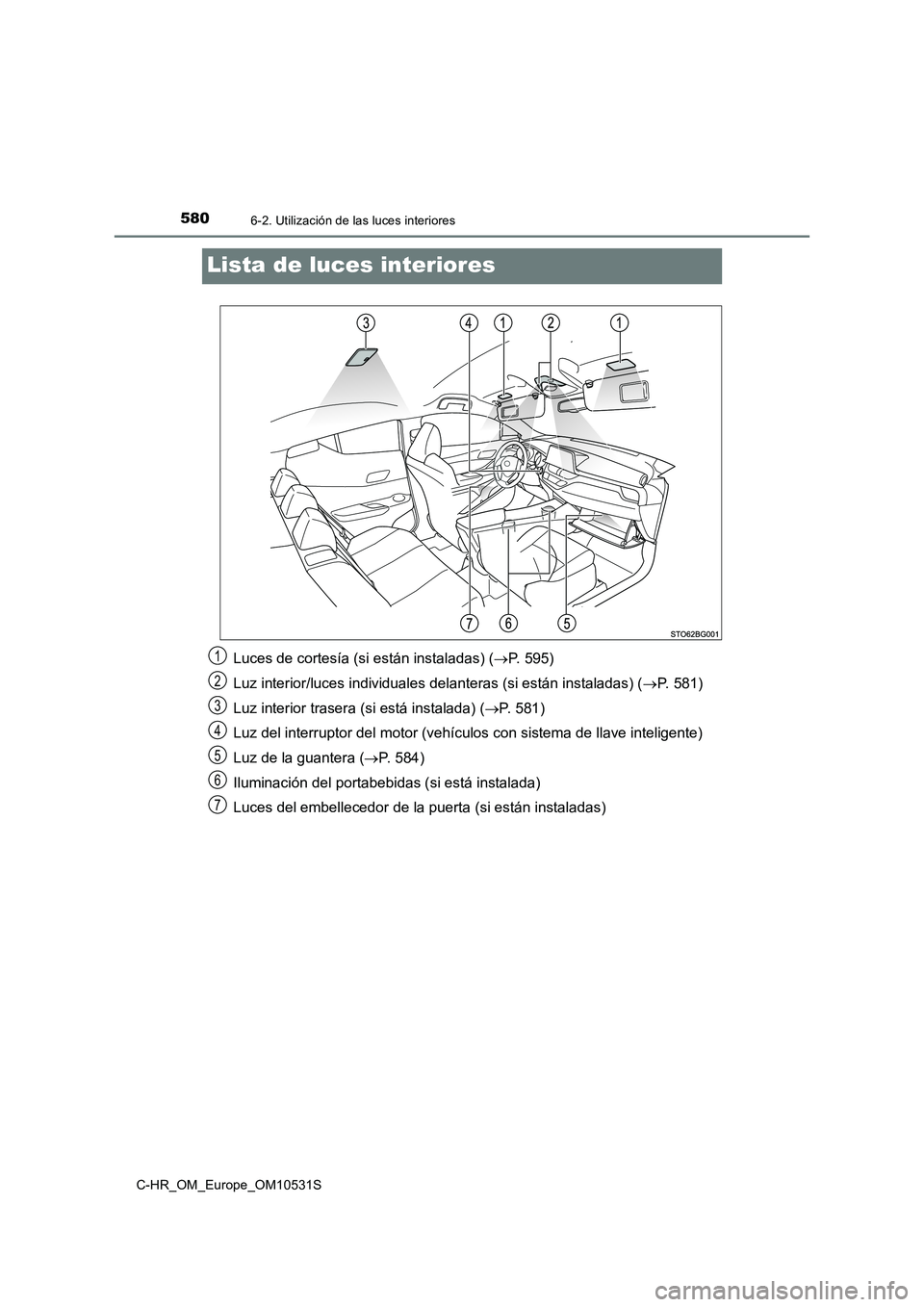 TOYOTA C-HR 2017  Manual del propietario (in Spanish) 5806-2. Utilización de las luces interiores
C-HR_OM_Europe_OM10531S
Lista de luces interiores
Luces de cortesía (si están instaladas) (P. 595) 
Luz interior/luces individuales delanteras (si est