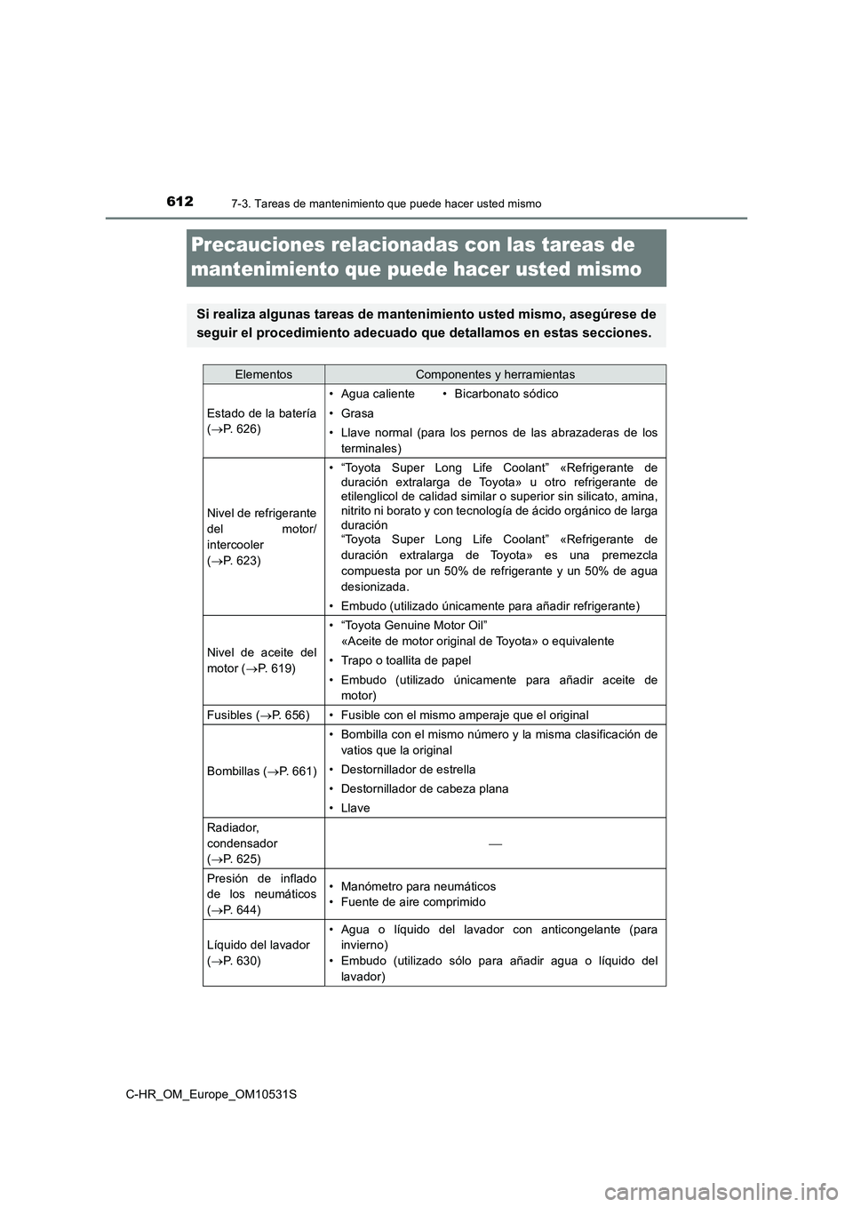 TOYOTA C-HR 2017  Manual del propietario (in Spanish) 6127-3. Tareas de mantenimiento que puede hacer usted mismo
C-HR_OM_Europe_OM10531S
Precauciones relacionadas con las tareas de  
mantenimiento que puede hacer usted mismo
Si realiza algunas tareas de