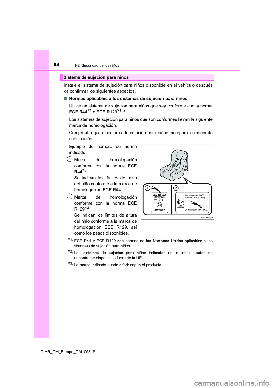 TOYOTA C-HR 2017 Manual del propietario (in Spanish) 641-2. Seguridad de los niños
C-HR_OM_Europe_OM10531S
Instale el sistema de sujeción para niños disponible en el vehículo después
de confirmar los siguientes aspectos.
■Normas aplicables a los TOYOTA C-HR 2017 Manual del propietario (in Spanish) 641-2. Seguridad de los niños
C-HR_OM_Europe_OM10531S
Instale el sistema de sujeción para niños disponible en el vehículo después
de confirmar los siguientes aspectos.
■Normas aplicables a los