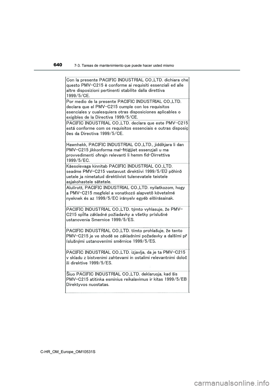 TOYOTA C-HR 2017  Manual del propietario (in Spanish) 6407-3. Tareas de mantenimiento que puede hacer usted mismo
C-HR_OM_Europe_OM10531S 