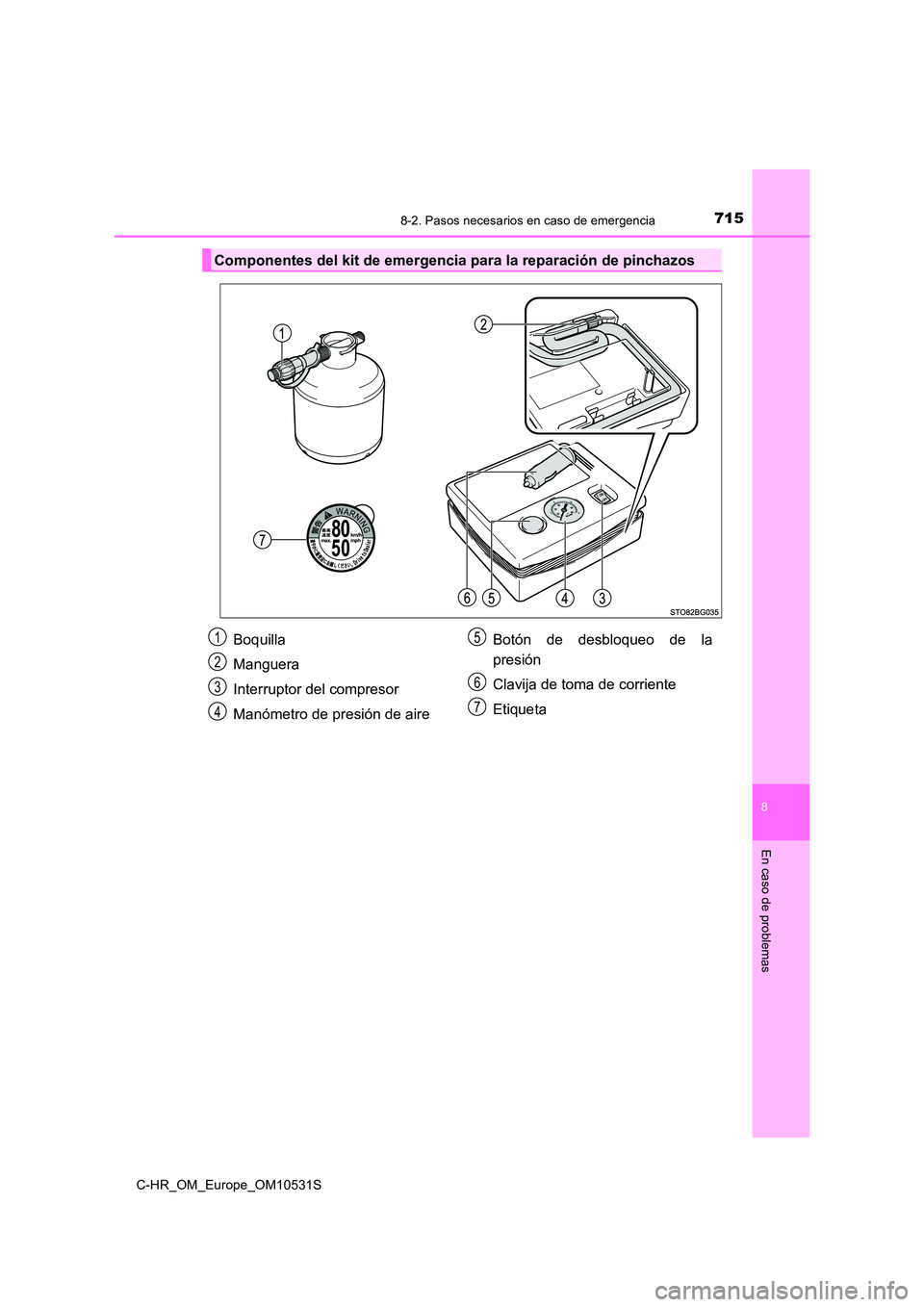 TOYOTA C-HR 2017  Manual del propietario (in Spanish) 7158-2. Pasos necesarios en caso de emergencia
8
En caso de problemas
C-HR_OM_Europe_OM10531S
Componentes del kit de emergencia para la reparación de pinchazos
Boquilla 
Manguera
Interruptor del comp