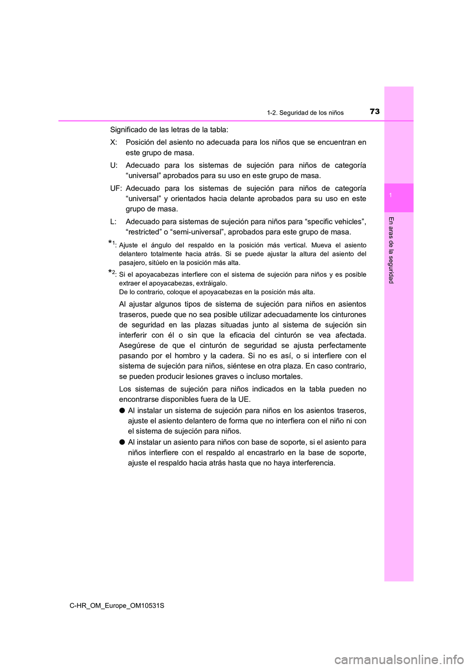 TOYOTA C-HR 2017 Manual del propietario (in Spanish) 731-2. Seguridad de los niños
1
En aras de la seguridad
C-HR_OM_Europe_OM10531S
Significado de las letras de la tabla:
X: Posición del asiento no adecuada para los niños que se encuentran en
este TOYOTA C-HR 2017 Manual del propietario (in Spanish) 731-2. Seguridad de los niños
1
En aras de la seguridad
C-HR_OM_Europe_OM10531S
Significado de las letras de la tabla:
X: Posición del asiento no adecuada para los niños que se encuentran en
este