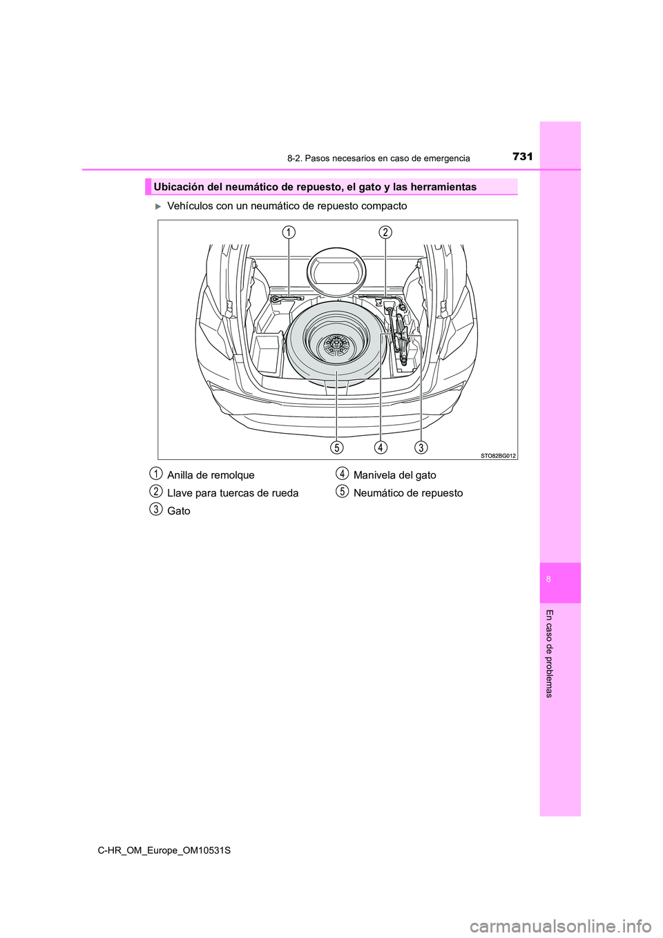 TOYOTA C-HR 2017  Manual del propietario (in Spanish) 7318-2. Pasos necesarios en caso de emergencia
8
En caso de problemas
C-HR_OM_Europe_OM10531S
Vehículos con un neumático de repuesto compacto
Ubicación del neumático de repuesto, el gato y las 