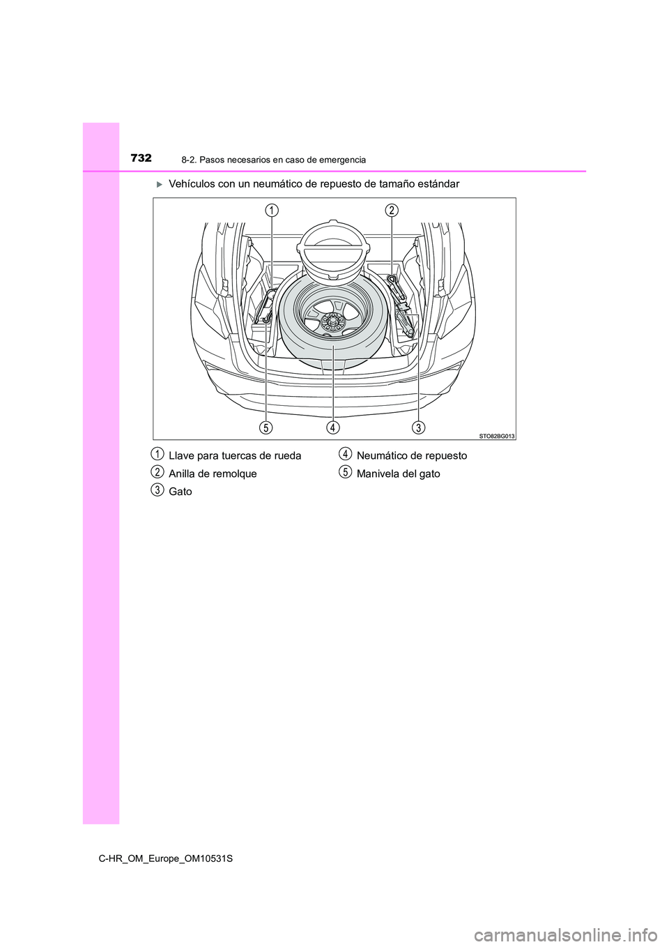 TOYOTA C-HR 2017  Manual del propietario (in Spanish) 7328-2. Pasos necesarios en caso de emergencia
C-HR_OM_Europe_OM10531S
Vehículos con un neumático de repuesto de tamaño estándar
Llave para tuercas de rueda 
Anilla de remolque 
Gato 
Neumátic