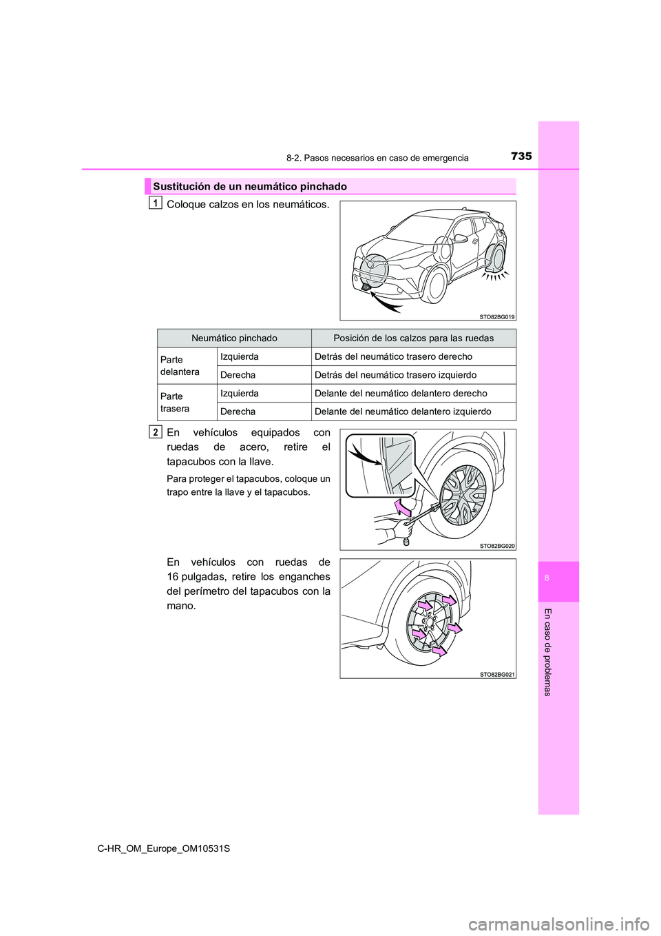 TOYOTA C-HR 2017  Manual del propietario (in Spanish) 7358-2. Pasos necesarios en caso de emergencia
8
En caso de problemas
C-HR_OM_Europe_OM10531S
Coloque calzos en los neumáticos. 
En vehículos equipados con 
ruedas de acero, retire el 
tapacubos con