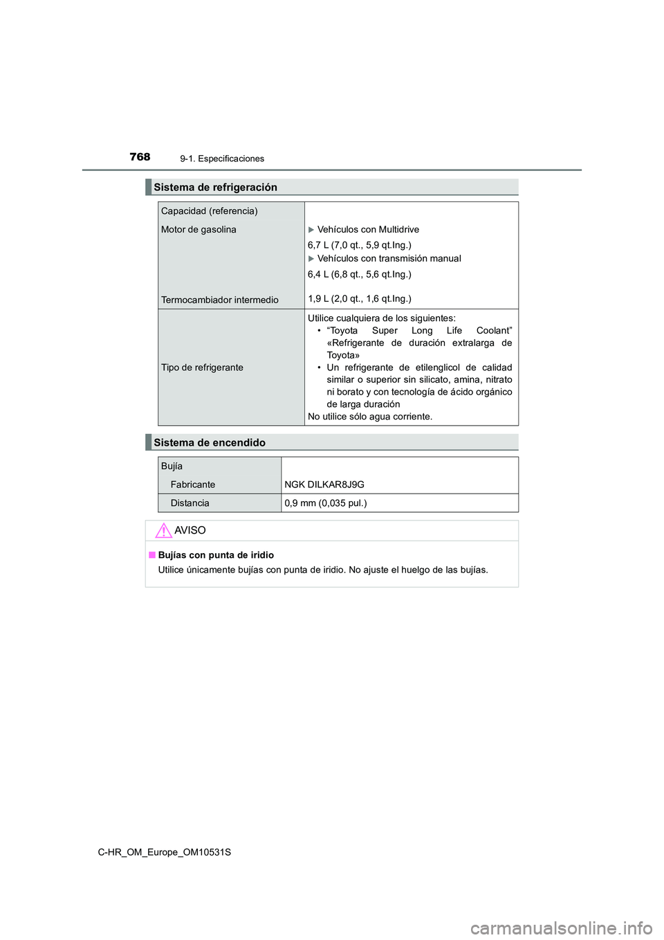 TOYOTA C-HR 2017  Manual del propietario (in Spanish) 7689-1. Especificaciones
C-HR_OM_Europe_OM10531S
Sistema de refrigeración
Capacidad (referencia)
Motor de gasolina 
Termocambiador intermedio
Vehículos con Multidrive 
6,7 L (7,0 qt., 5,9 qt.Ing.