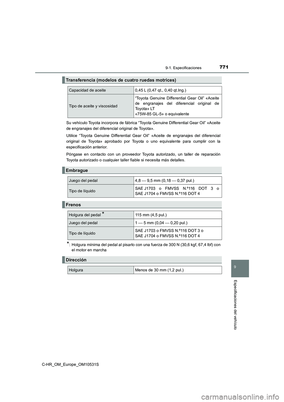 TOYOTA C-HR 2016  Manual del propietario (in Spanish) 7719-1. Especificaciones
9
Especificaciones del vehículo
C-HR_OM_Europe_OM10531S 
Su vehículo Toyota incorpora de fábrica “Toyota Genuine Differential Gear Oil” «Aceite 
de engranajes del dife