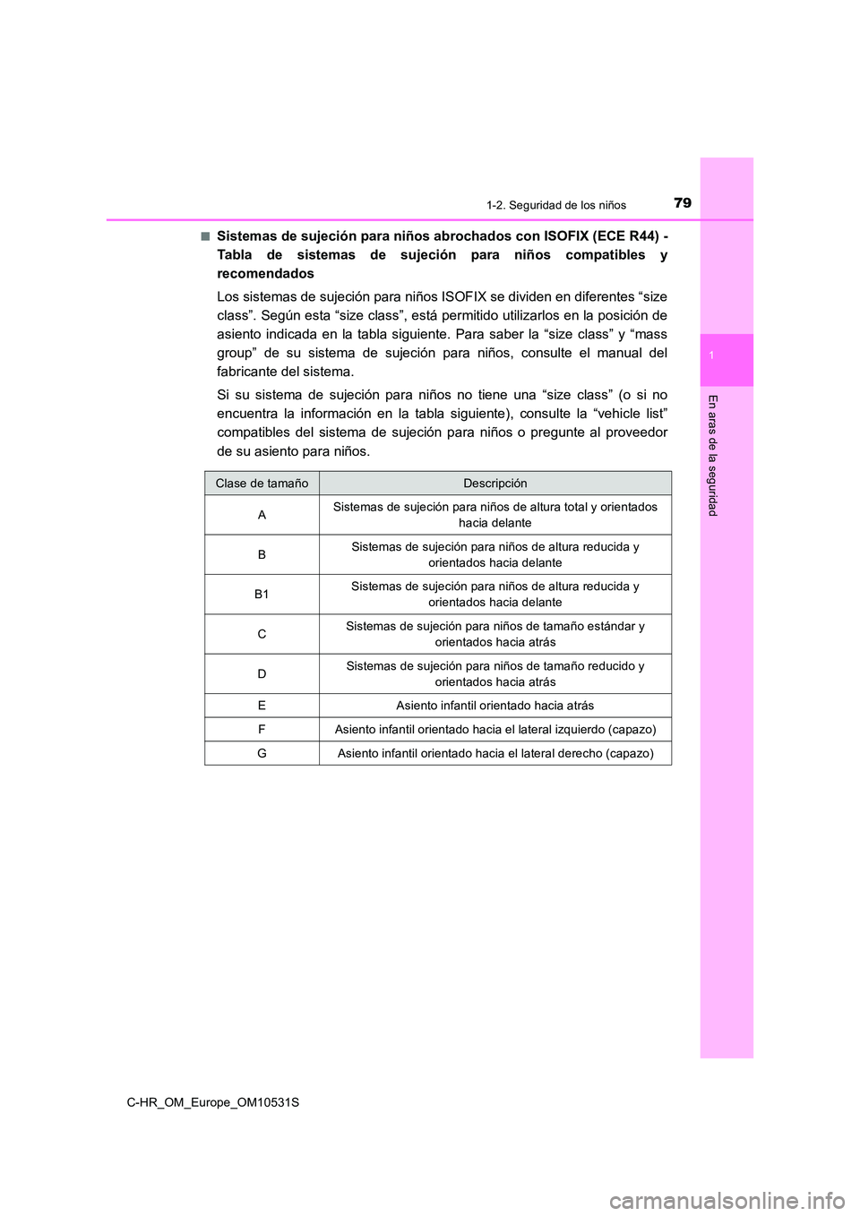 TOYOTA C-HR 2016  Manual del propietario (in Spanish) 791-2. Seguridad de los niños
1
En aras de la seguridad
C-HR_OM_Europe_OM10531S 
■Sistemas de sujeción para niños abrochados con ISOFIX (ECE R44) - 
Tabla de sistemas de sujeción para niños com
