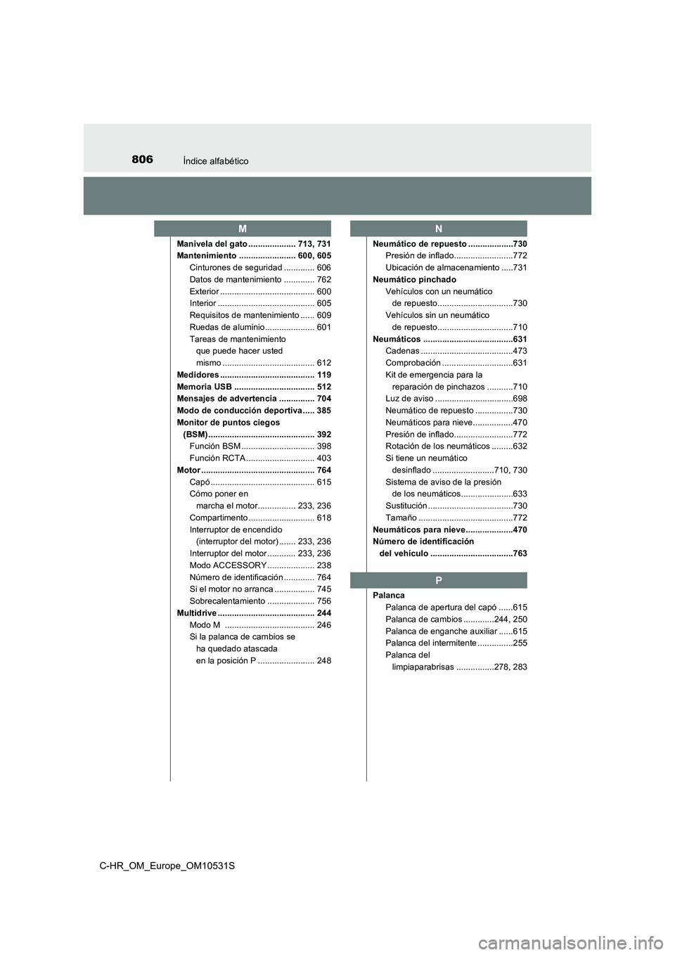 TOYOTA C-HR 2017  Manual del propietario (in Spanish) 806Índice alfabético
C-HR_OM_Europe_OM10531S
Manivela del gato .................... 713, 731 
Mantenimiento ........................ 600, 605 
Cinturones de seguridad ............. 606 
Datos de man