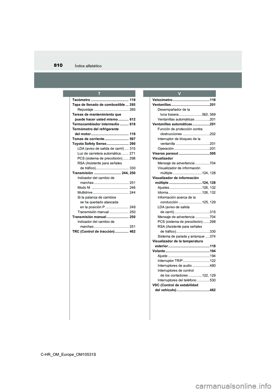 TOYOTA C-HR 2017 Manual del propietario (in Spanish) 810Índice alfabético
C-HR_OM_Europe_OM10531S
Tacómetro ....................................... 119
Tapa de llenado de combustible ... 285
Repostaje .................................... 285
Tarea TOYOTA C-HR 2017 Manual del propietario (in Spanish) 810Índice alfabético
C-HR_OM_Europe_OM10531S
Tacómetro ....................................... 119
Tapa de llenado de combustible ... 285
Repostaje .................................... 285
Tarea