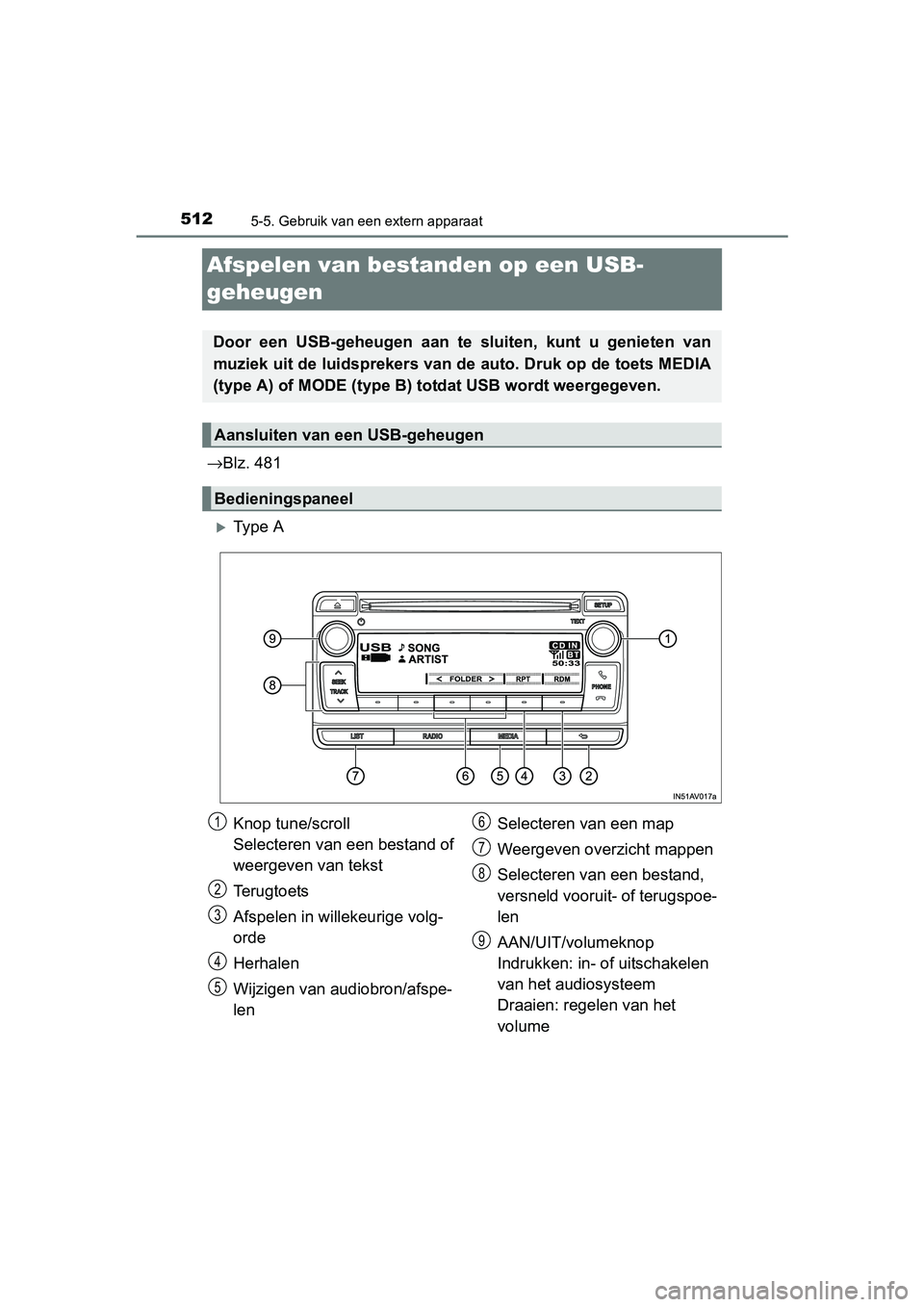 TOYOTA C-HR 2017  Instructieboekje (in Dutch) 5125-5. Gebruik van een extern apparaat
C-HR_OM_Europe_OM10528E
Afspelen van bestanden op een USB-
geheugen
→Blz. 481
Ty p e   A
Door  een  USB-geheugen  aan  te  sluiten,  kunt  u  genieten  van