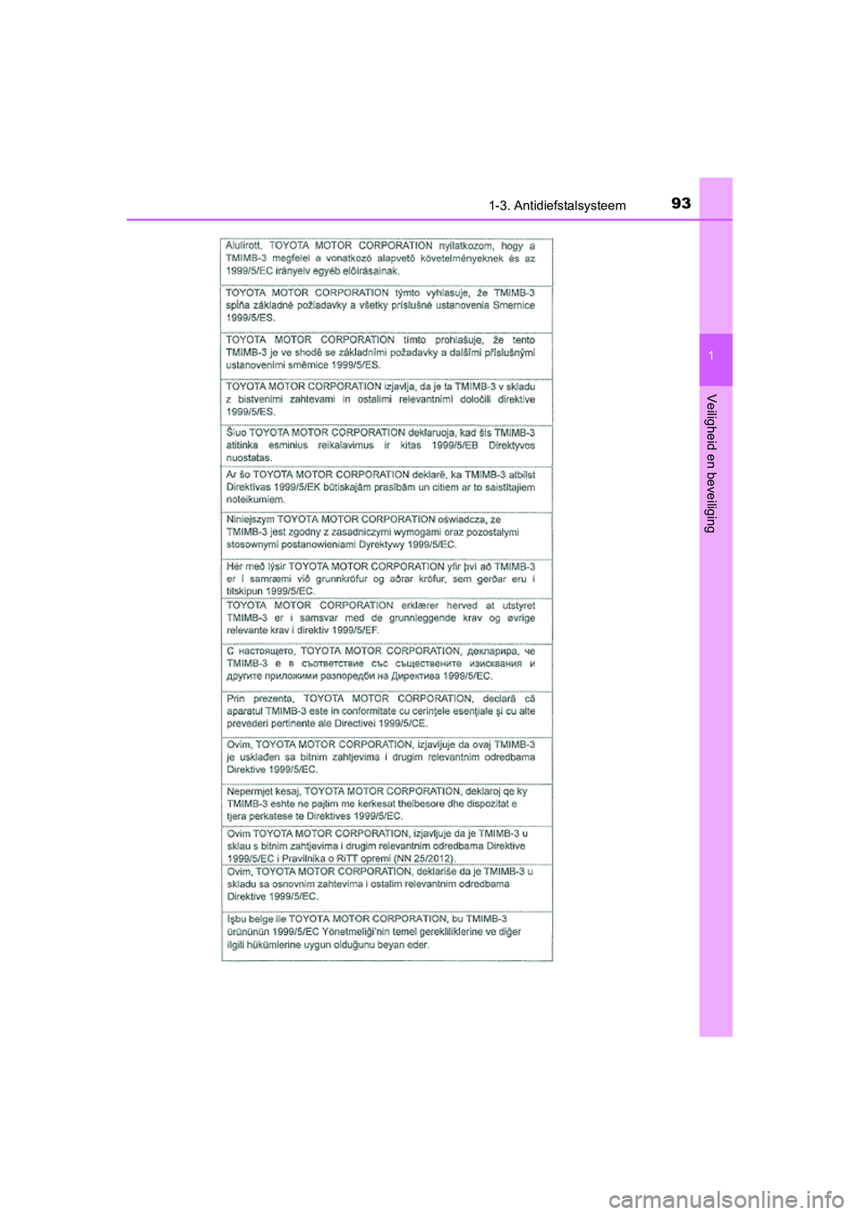 TOYOTA C-HR 2017  Instructieboekje (in Dutch) 931-3. Antidiefstalsysteem
1
Veiligheid en beveiliging
C-HR_OM_Europe_OM10528E
C-HR_OM_Europe_OM10528E.book  Page 93  Tuesday, September 6, 2016  4:16 PM 