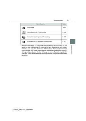 Page 121