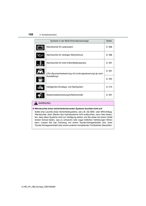 Page 122