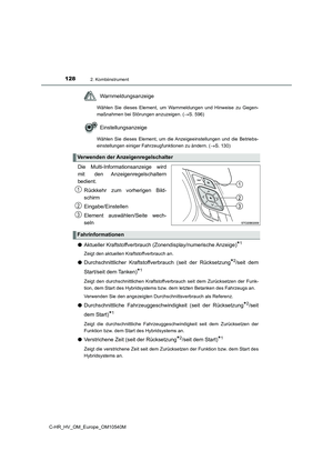 Page 128