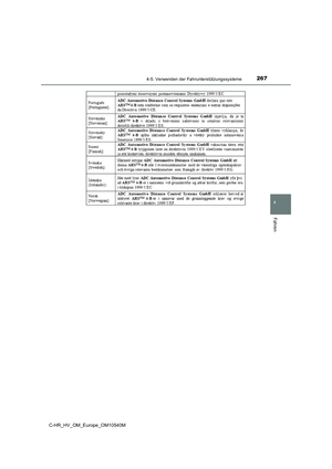Page 267