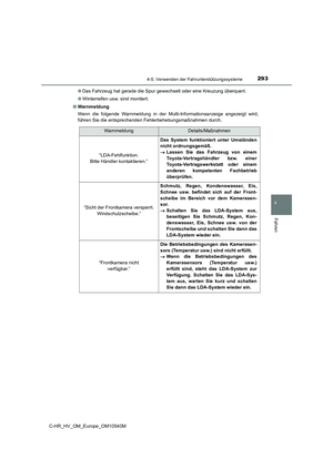 Page 293